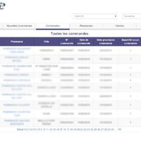 Roche Pharma Web App : Screen Listing Orders