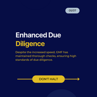 Portfolio Thumbnail 3