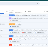 Executive Email after label