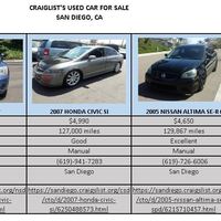 Create a table of used cars using craigslist