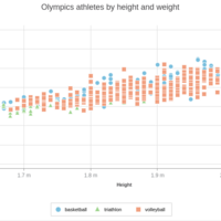 Portfolio Thumbnail 11