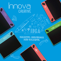 Logo Branding • Innova Client