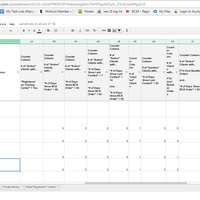 Google Docs Data Creation