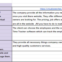 Competitor research and analysis