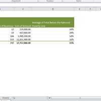 PIVOT TABLE