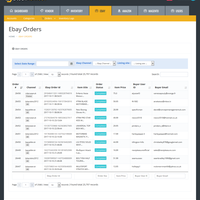 Ecommerce Inventory Management
