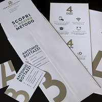 Brand Identity