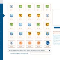 Back-end administration design for E-commerce website