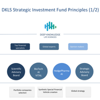 Infographic from presentation of Deep Knowledge Ventures