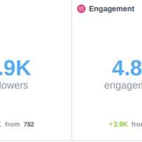 Heal Your Gut Guy (SMM 7)