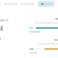 Personality Test Result