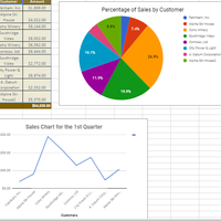 Sales Chart (Excel/Powerpoint)