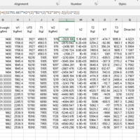 Excel Datasheet of Transmission line design