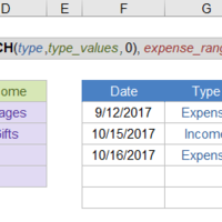 dependent-drop-down-list-example-using-choose-method