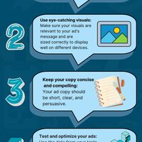 Infographic