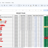 Tasks scheduling