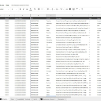 Amazon Backorder Management