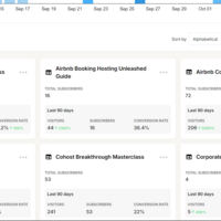 Convertkit Landing Page