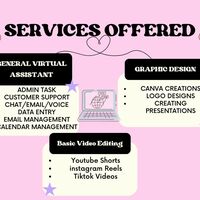 Service Offered