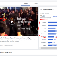 Targeted audience with organic reach