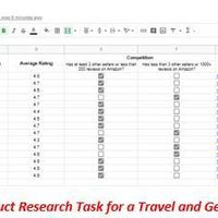Product Research Task for a Travel and Gear client