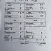 Transcript of my Bachelors Degree