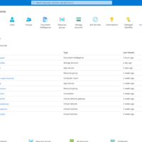 Microsoft Azure