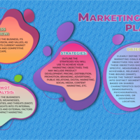 Portfolio Thumbnail 2