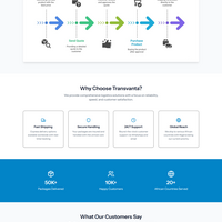 Trananta is a logistic and procurement company