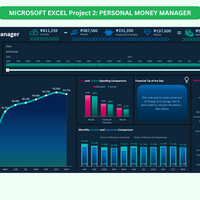 Personal Money Manager