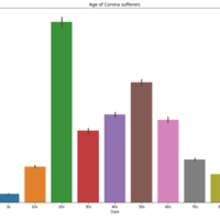 Portfolio Thumbnail 4