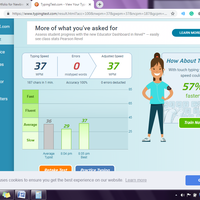 Speed typing test (37 wpm)