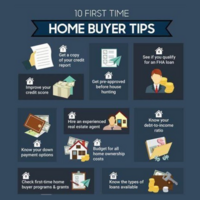 Portfolio Thumbnail 0