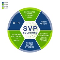 Portfolio Thumbnail 9