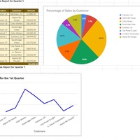 Google Sheets - pie chart and line graph
