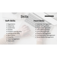 Skills