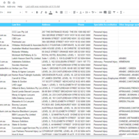 Lead Generation