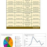 Office Applications