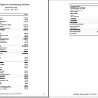 Quickbooks online - profit or loss