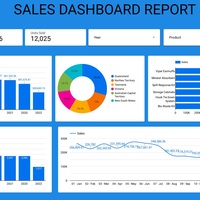 Sample Dashboard