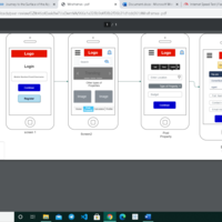Mobile app. dev