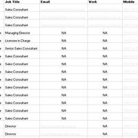 Real Estate Agent Research