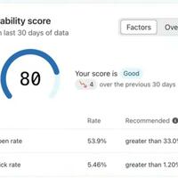  80% deliverability and an impressive 54% open rate.