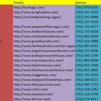 Data scrapping Example