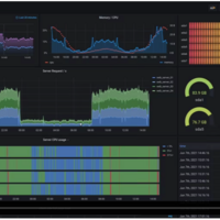 Cost-Optimized Storage Tiering