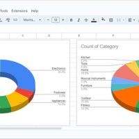 Data Visualization (3D Pie Charts