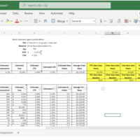 Estimate revenue based on Google Ads