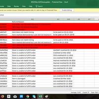 Order tracking report