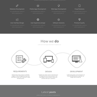 Codywriters wireframe