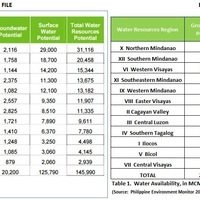Data Entry (Image File to Excel File)